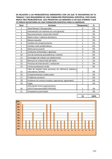 Informe Final de Resultados - Altea-europa.org