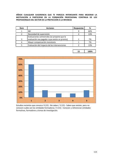 Informe Final de Resultados - Altea-europa.org