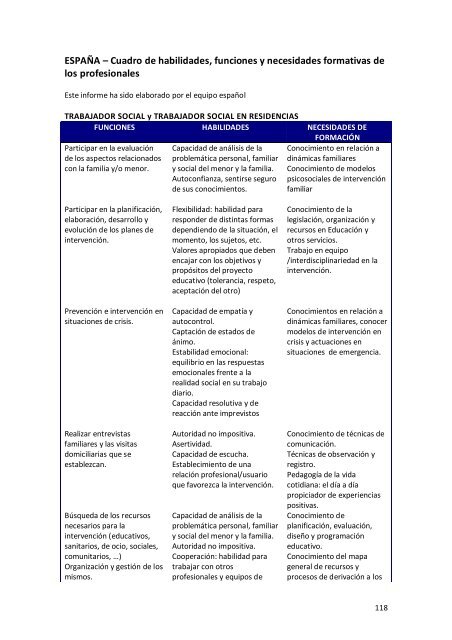 Informe Final de Resultados - Altea-europa.org