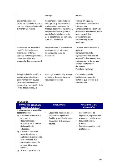 Informe Final de Resultados - Altea-europa.org