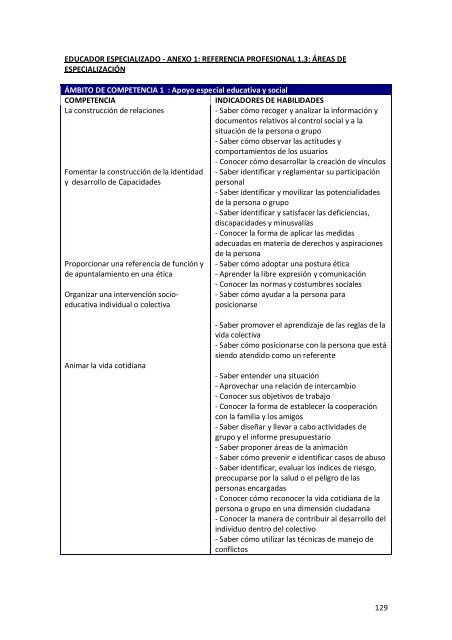 Informe Final de Resultados - Altea-europa.org