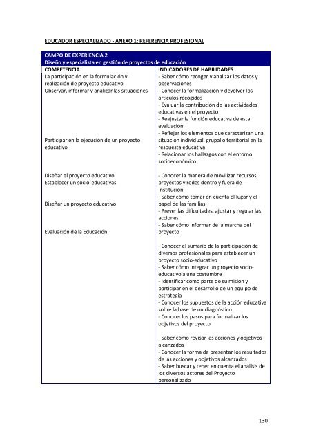 Informe Final de Resultados - Altea-europa.org