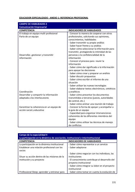 Informe Final de Resultados - Altea-europa.org