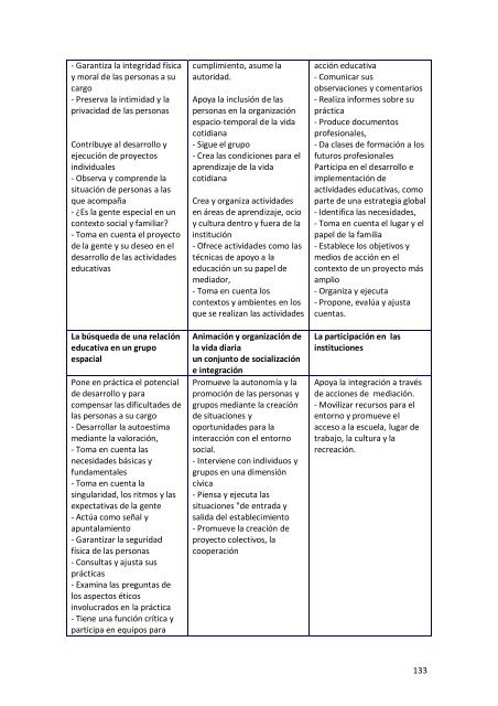 Informe Final de Resultados - Altea-europa.org