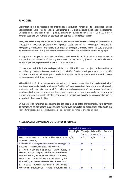 Informe Final de Resultados - Altea-europa.org