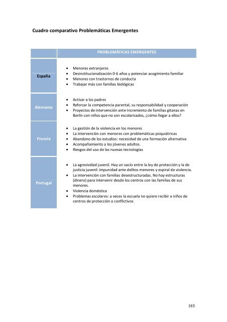 Informe Final de Resultados - Altea-europa.org