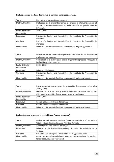 Informe Final de Resultados - Altea-europa.org