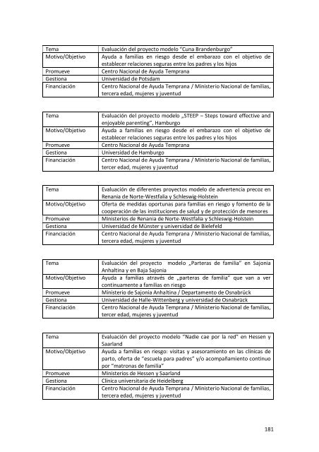 Informe Final de Resultados - Altea-europa.org