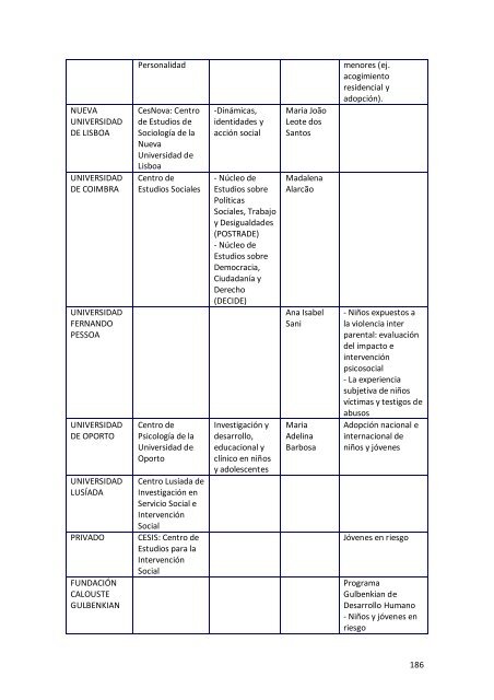 Informe Final de Resultados - Altea-europa.org