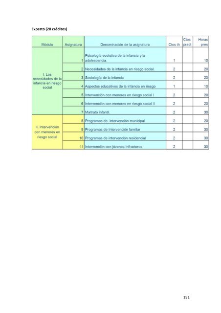 Informe Final de Resultados - Altea-europa.org