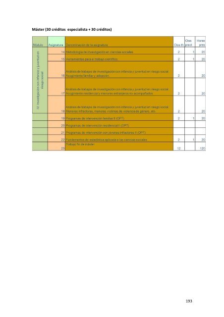 Informe Final de Resultados - Altea-europa.org