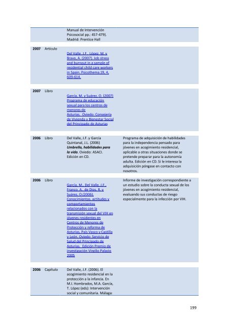 Informe Final de Resultados - Altea-europa.org