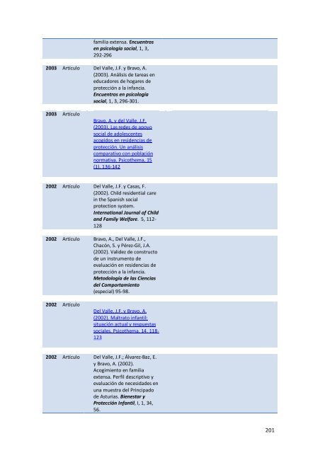 Informe Final de Resultados - Altea-europa.org