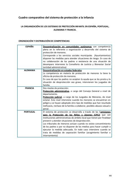 Informe Final de Resultados - Altea-europa.org