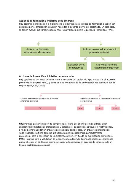 Informe Final de Resultados - Altea-europa.org