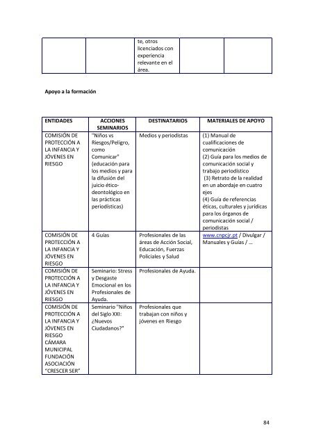 Informe Final de Resultados - Altea-europa.org