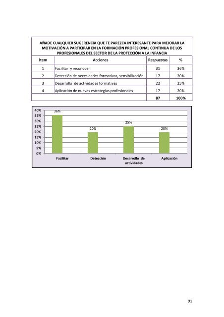 Informe Final de Resultados - Altea-europa.org