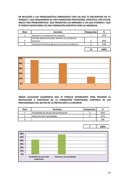 Informe Final de Resultados - Altea-europa.org