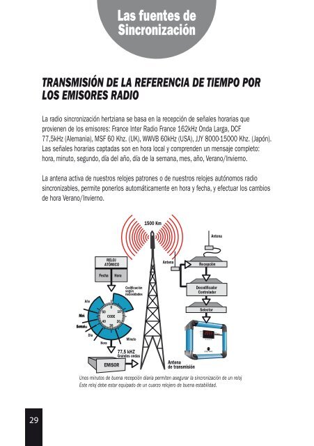 La Marca... - Gorgy Timing