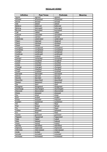 List Of Irregular Verbs Infinitive Past Simple Past Metalurgia uda