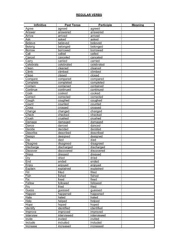 REGULAR VERBS Infinitive Past Tense Participle ... - metalurgia-uda