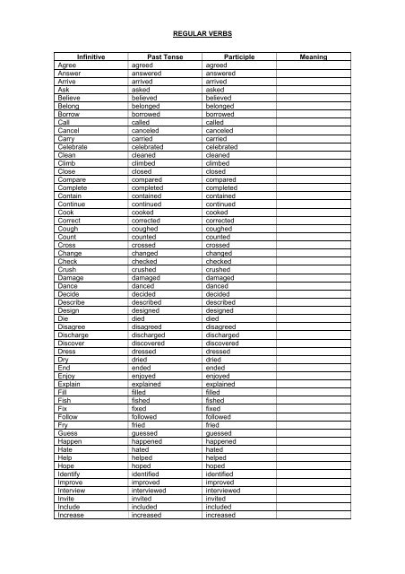 REGULAR VERBS Infinitive Past Tense Participle ... - metalurgia-uda