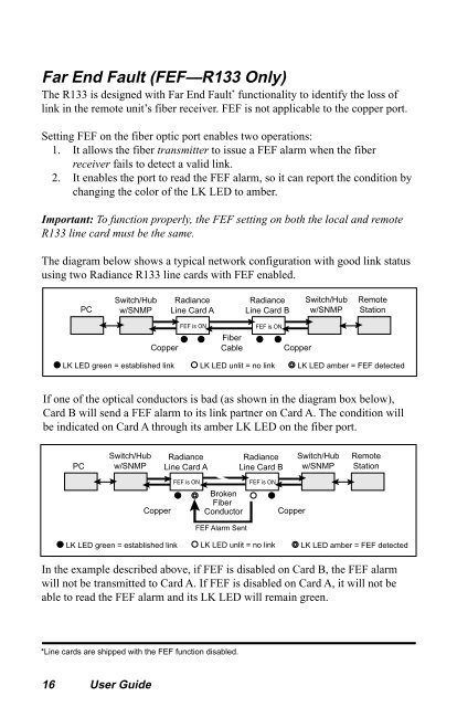 radiance 100mbps single interface line cards