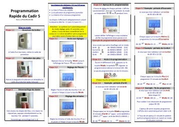 Programmation Rapide du Cadir 5 V2 - Cyber radiateur