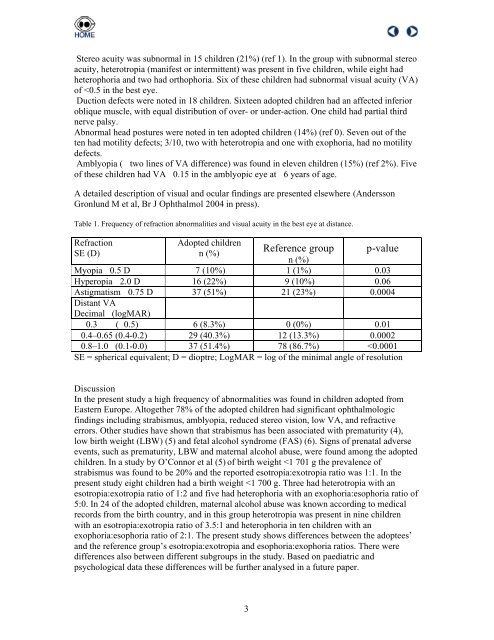 Transactions from the Xth International Orthoptics Congress 2004