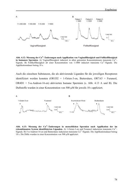 Identifikation und funktionale Charakterisierung - Logo Dragon-Ivf ...