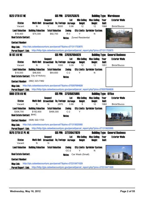 Vacant Buildings Listing - City of Hickory