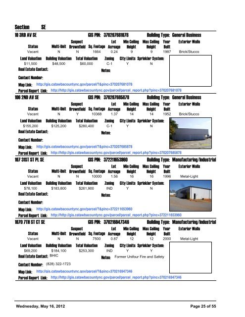 Vacant Buildings Listing - City of Hickory