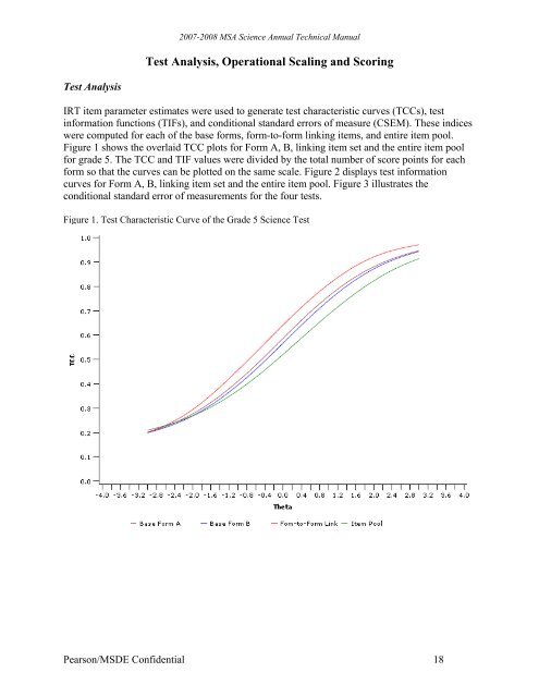 Test Analysis, Operational Scaling and Scoring