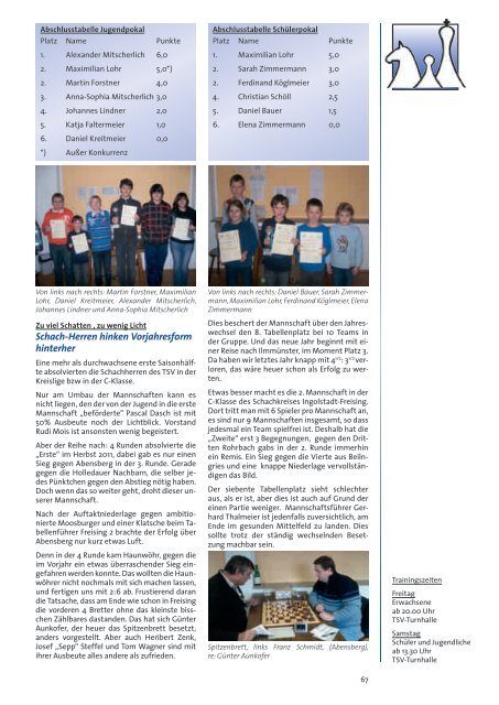 TSV-Nachrichten 1/2012