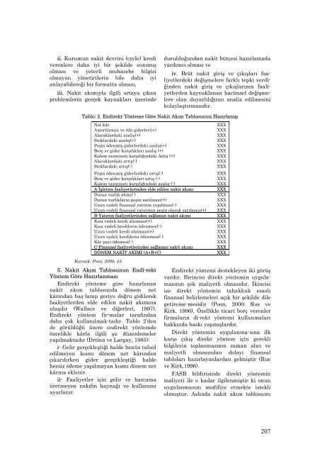 Tam Metin (PDF)