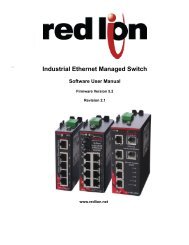Managed Switch Software User Manual - Sixnet