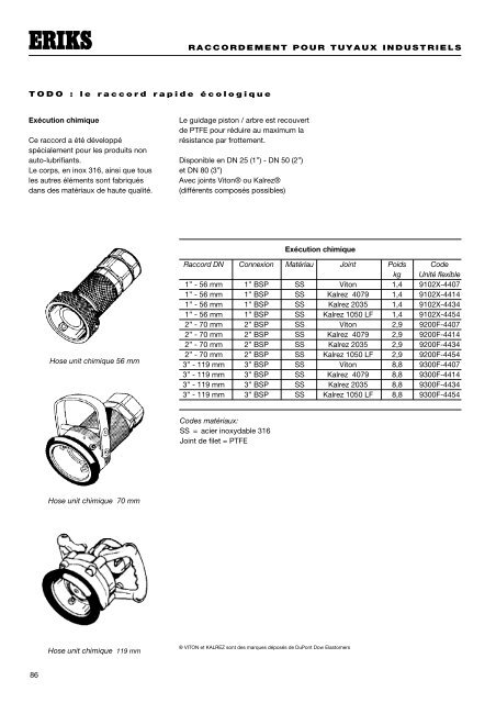 raccordement pour tuyaux industriels - Eriks