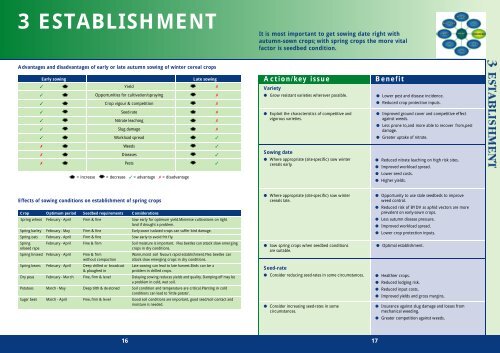 Chapter 3 - Establishment - HGCA