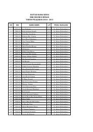 daftar nama siswa smk negeri 8 medan tahun pelajaran 2010 - 2011