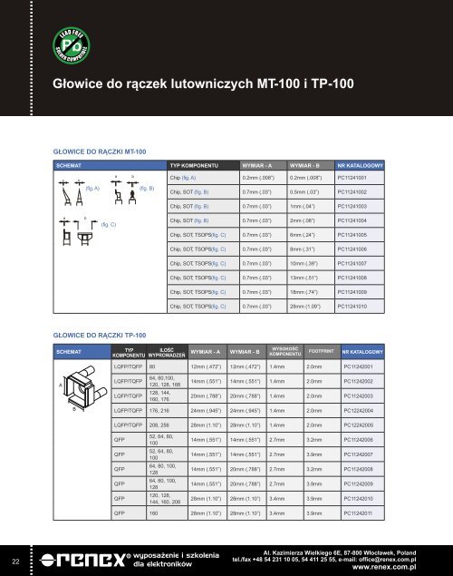 Stacje lutownicze PACE - Renex