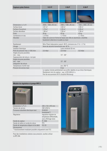 ROTEX GasSolarUnit – Pour le chauffage et l'eau ... - its-services