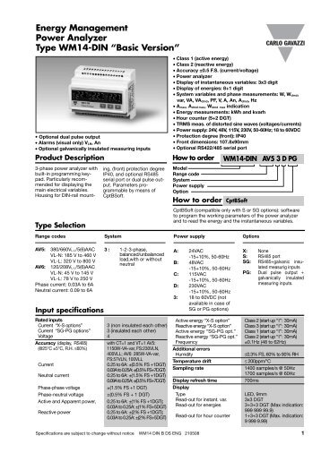 Energy Management Power Analyzer Type WM14-DIN âBasic ... - NHP