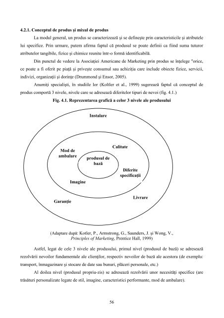 CURS DE MARKETING