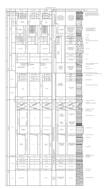 Interim Geologic Map of the West Part of - Utah Geological Survey