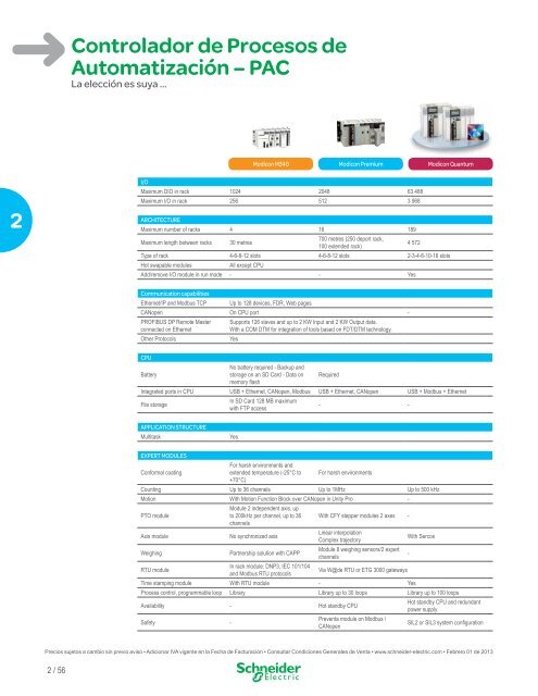 Lista de Precios General Ecuador 2013 (pdf) - Schneider Electric