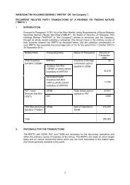 WWTKH - RRPT-25 11 11.pdf - Wawasan TKH Holdings Berhad