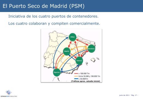 puertos secos y generaciÃƒÂ³n de valor para las cargas del comercio ...