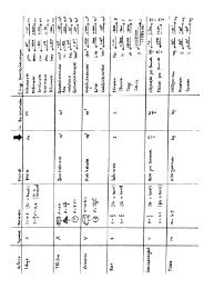 Umrechnen von Einheiten (Tabelle inklusive einigen Formeln)