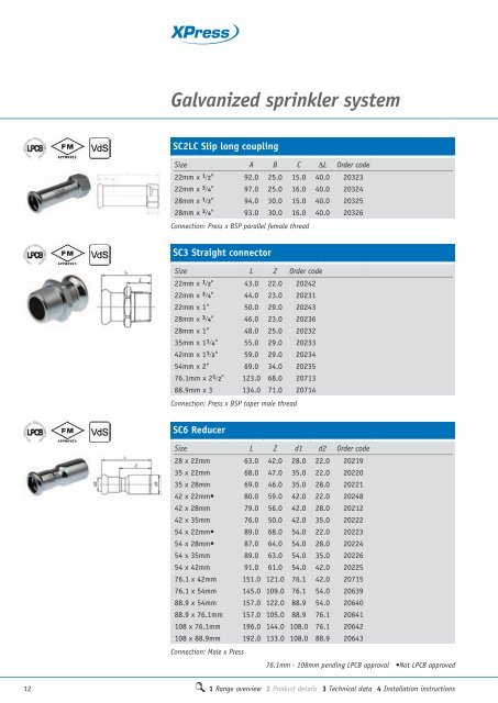 XPress Sprinkler - Pegler Yorkshire