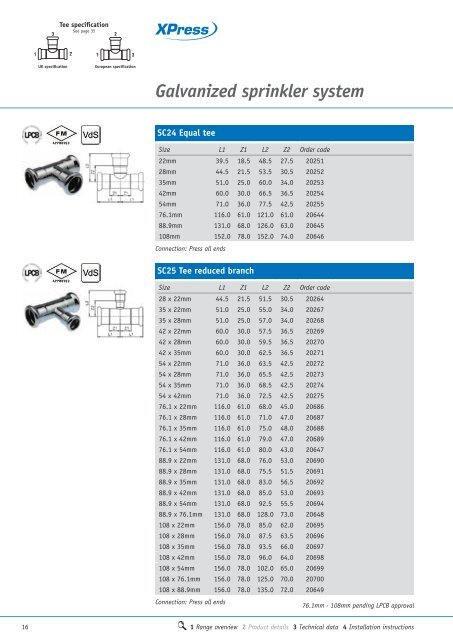 XPress Sprinkler - Pegler Yorkshire